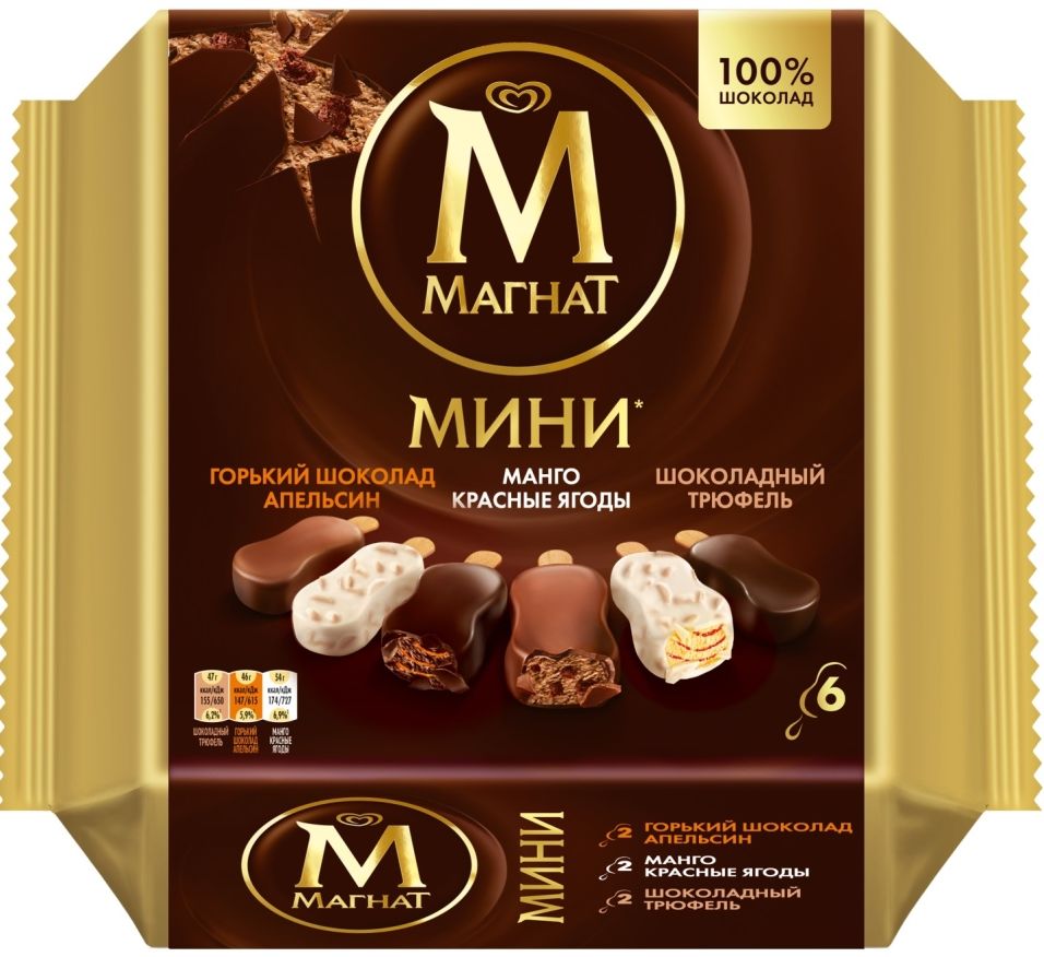Отзывы о Мороженом Магнат мини мультипак 6шт 286г Отзывы о Мороженом Магнат мини мультипак 6шт 286г