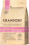 Сухой корм для кошек Grandorf Kitten Ягненок с рисом 400г Сухой корм для кошек Grandorf Kitten Ягненок с рисом 400г