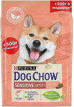 Сухой корм для собак Dog Chow Sensitive Лосось 2.5кг